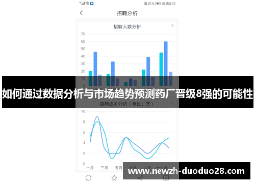 如何通过数据分析与市场趋势预测药厂晋级8强的可能性