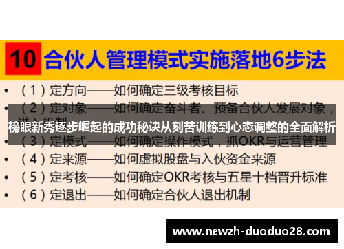 榜眼新秀逐步崛起的成功秘诀从刻苦训练到心态调整的全面解析 榜眼新秀逐步崛起的成功秘诀从刻苦训练到心态调整的全面解析