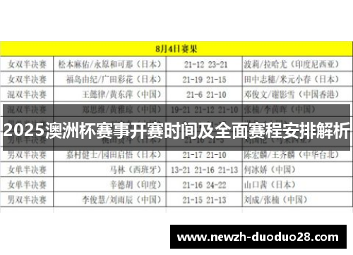 2025澳洲杯赛事开赛时间及全面赛程安排解析