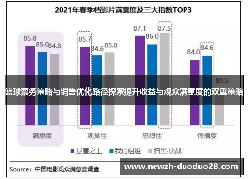 篮球票务策略与销售优化路径探索提升收益与观众满意度的双重策略 篮球票务策略与销售优化路径探索提升收益与观众满意度的双重策略