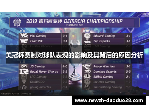 美冠杯赛制对球队表现的影响及其背后的原因分析 美冠杯赛制对球队表现的影响及其背后的原因分析
