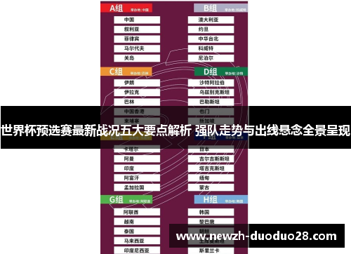 世界杯预选赛最新战况五大要点解析 强队走势与出线悬念全景呈现