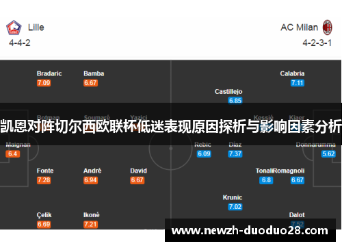 凯恩对阵切尔西欧联杯低迷表现原因探析与影响因素分析