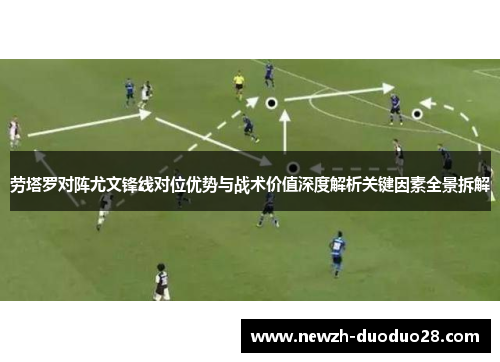 劳塔罗对阵尤文锋线对位优势与战术价值深度解析关键因素全景拆解